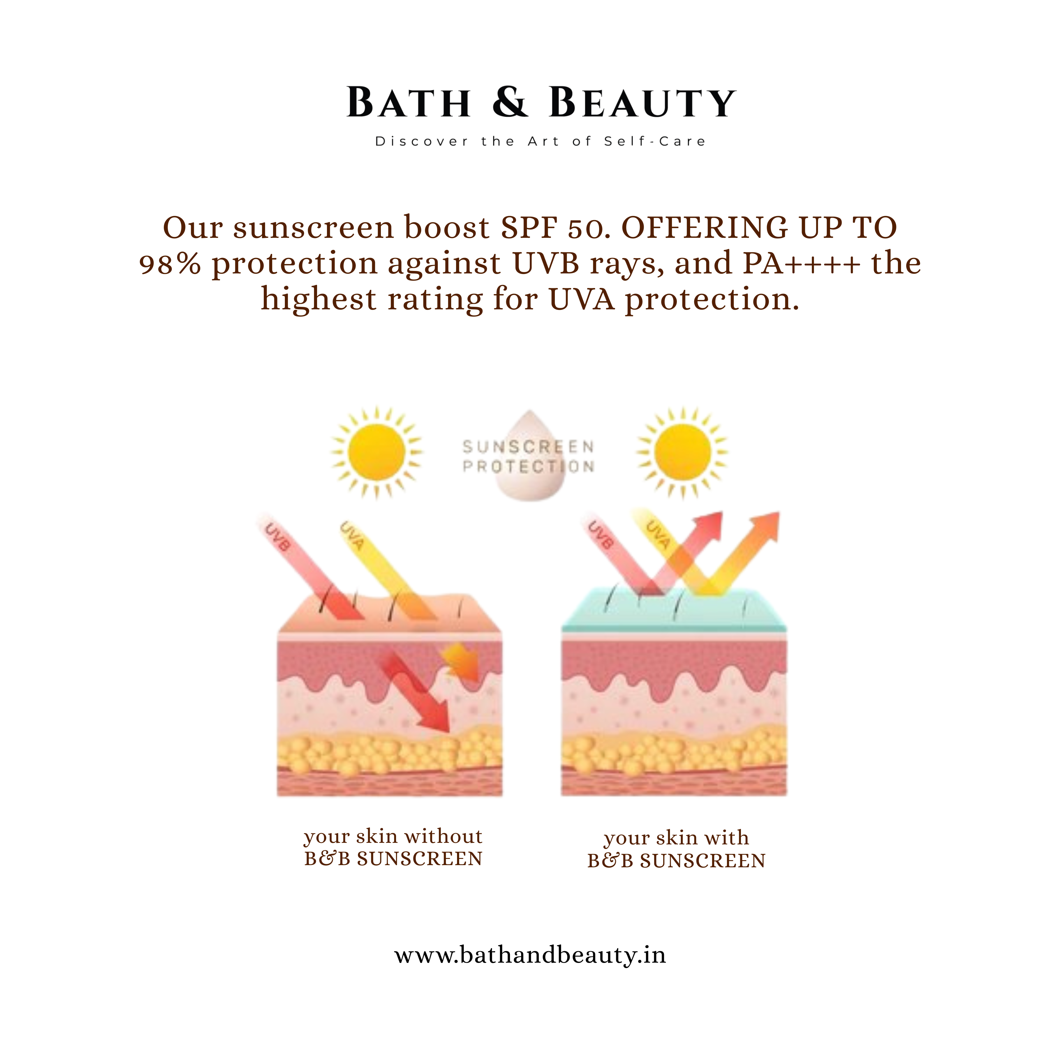 Sunscreen Fluid