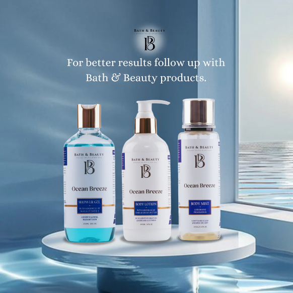 Ocean Breeze Gift Set