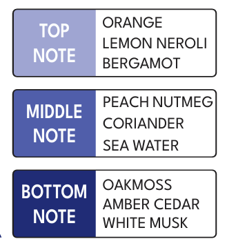 Ocean Breeze Shower Gel